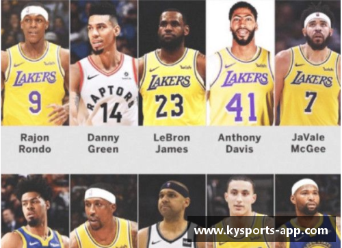 湖人40号球员：崭露头角的新星